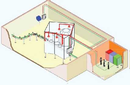 Bottle Filler Cleaning System