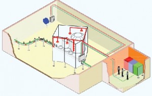 Bottle Filler Cleaning Systems Bottle Filler Cleaning Systems