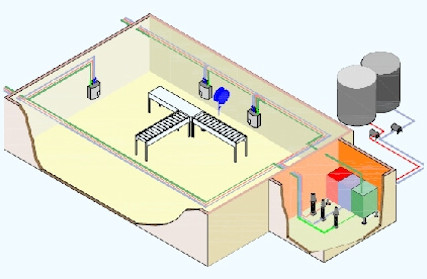 Factory Washdown Systems